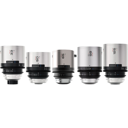 BLAZAR LENS Remus 1.5x Full-Frame Anamorphic 5-Lens Set